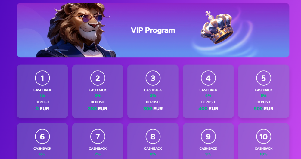 Wild Tornado Casino VIP Program