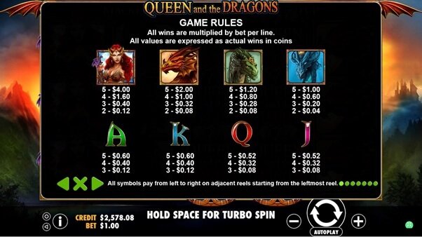 queen and the dragons gameplay