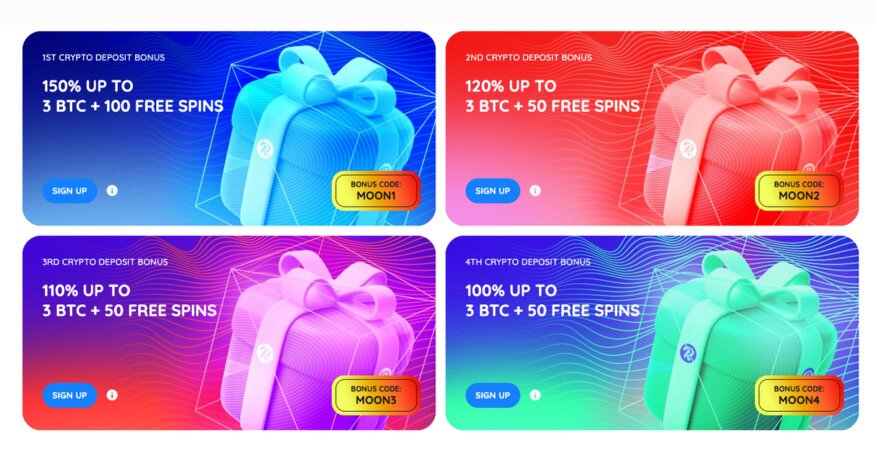 Bitcoin Welcome Bonus