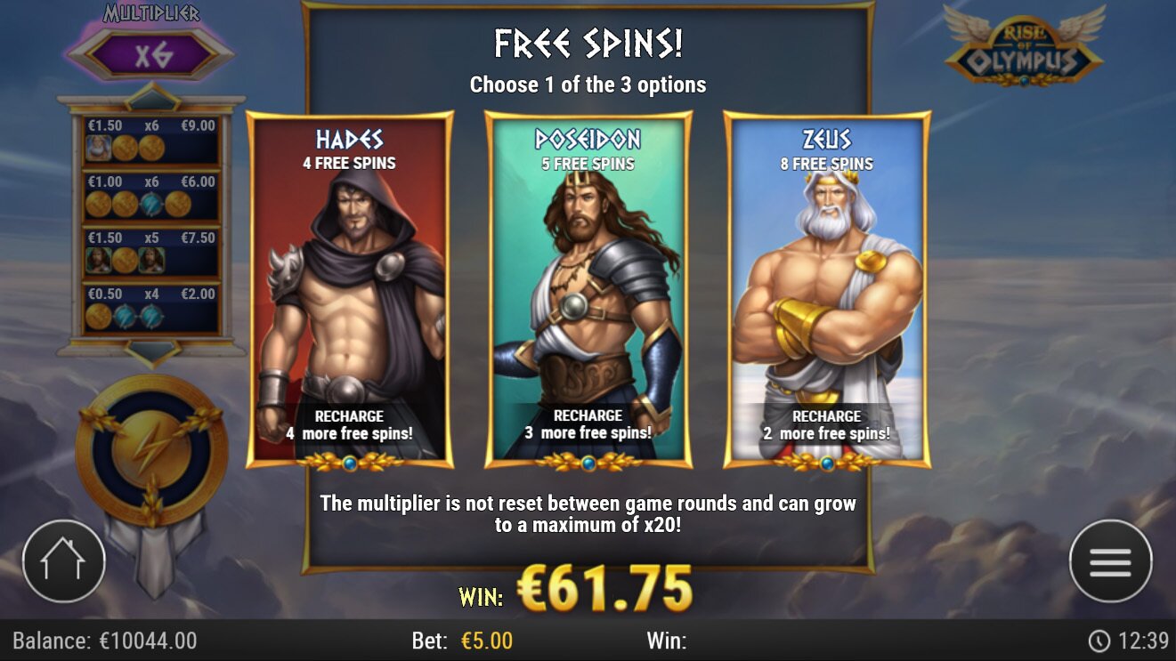 Rise of Olympus - Feature