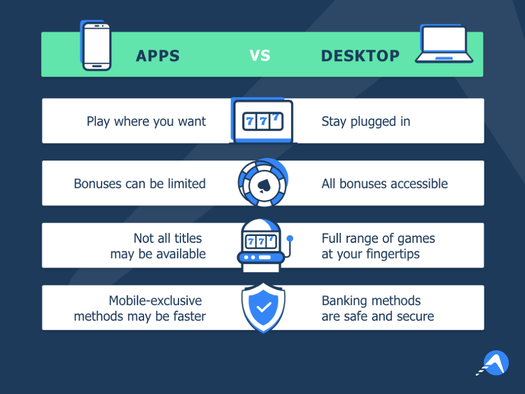 Apps-and-desktop-infographic
