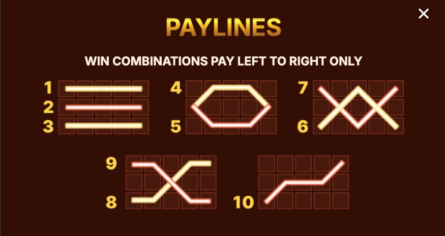 Buffalo Force Paylines