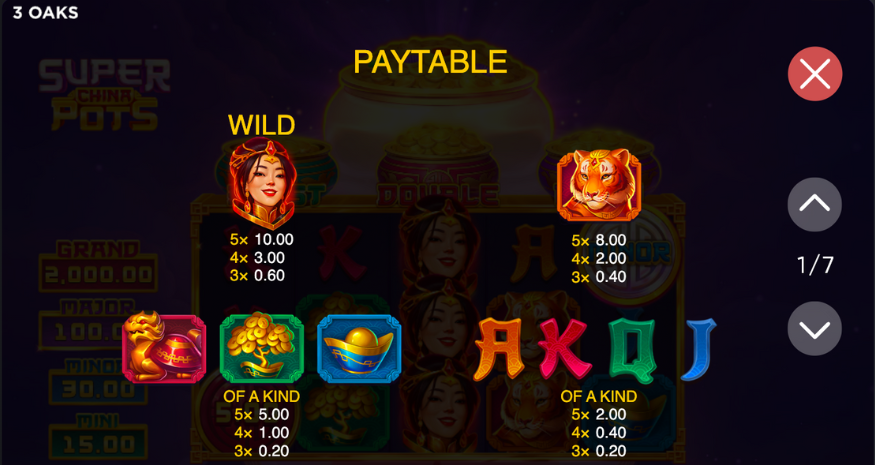 Super China Pots Paytable